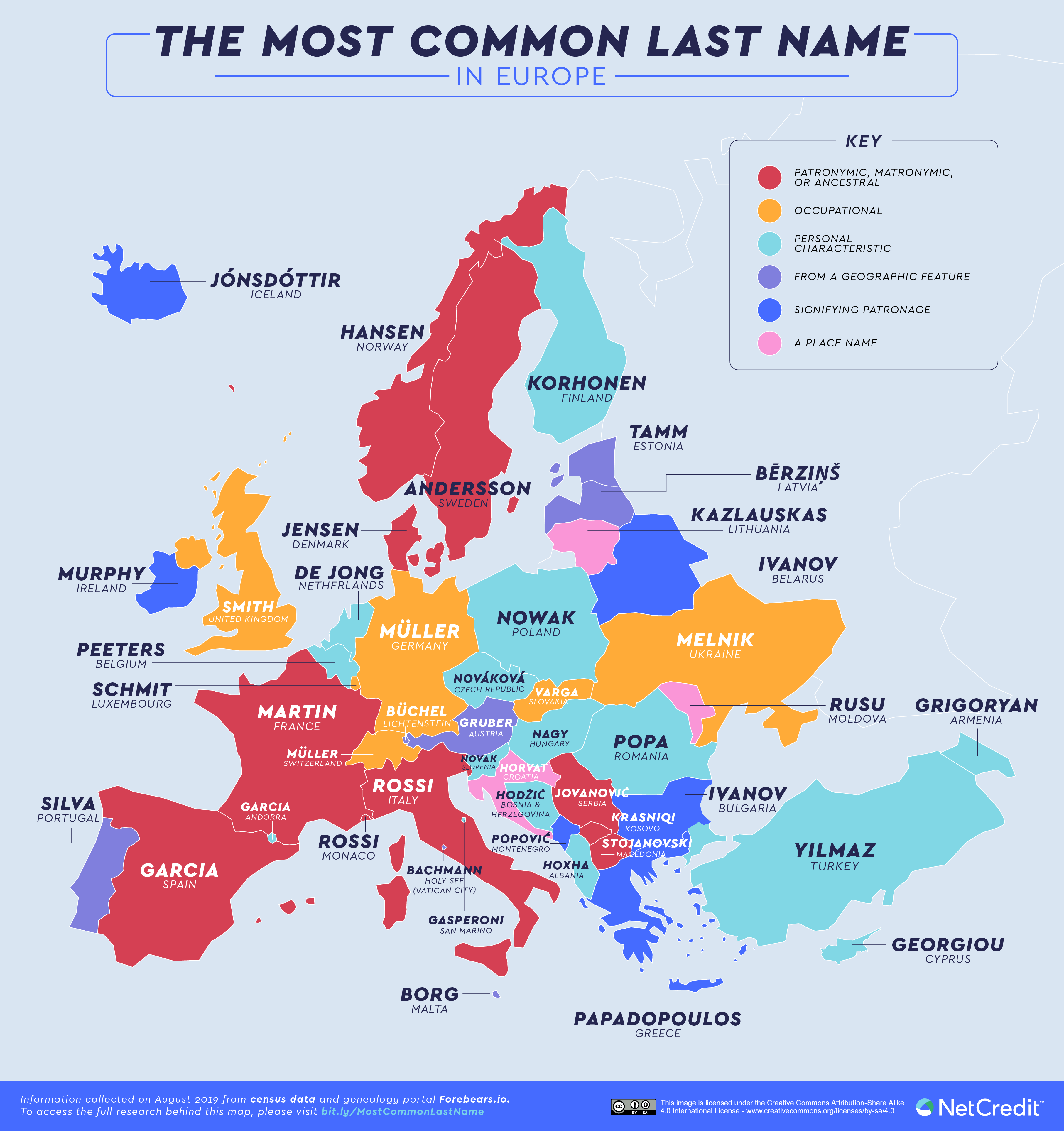 The Most Common Last Name In Every Country NetCredit