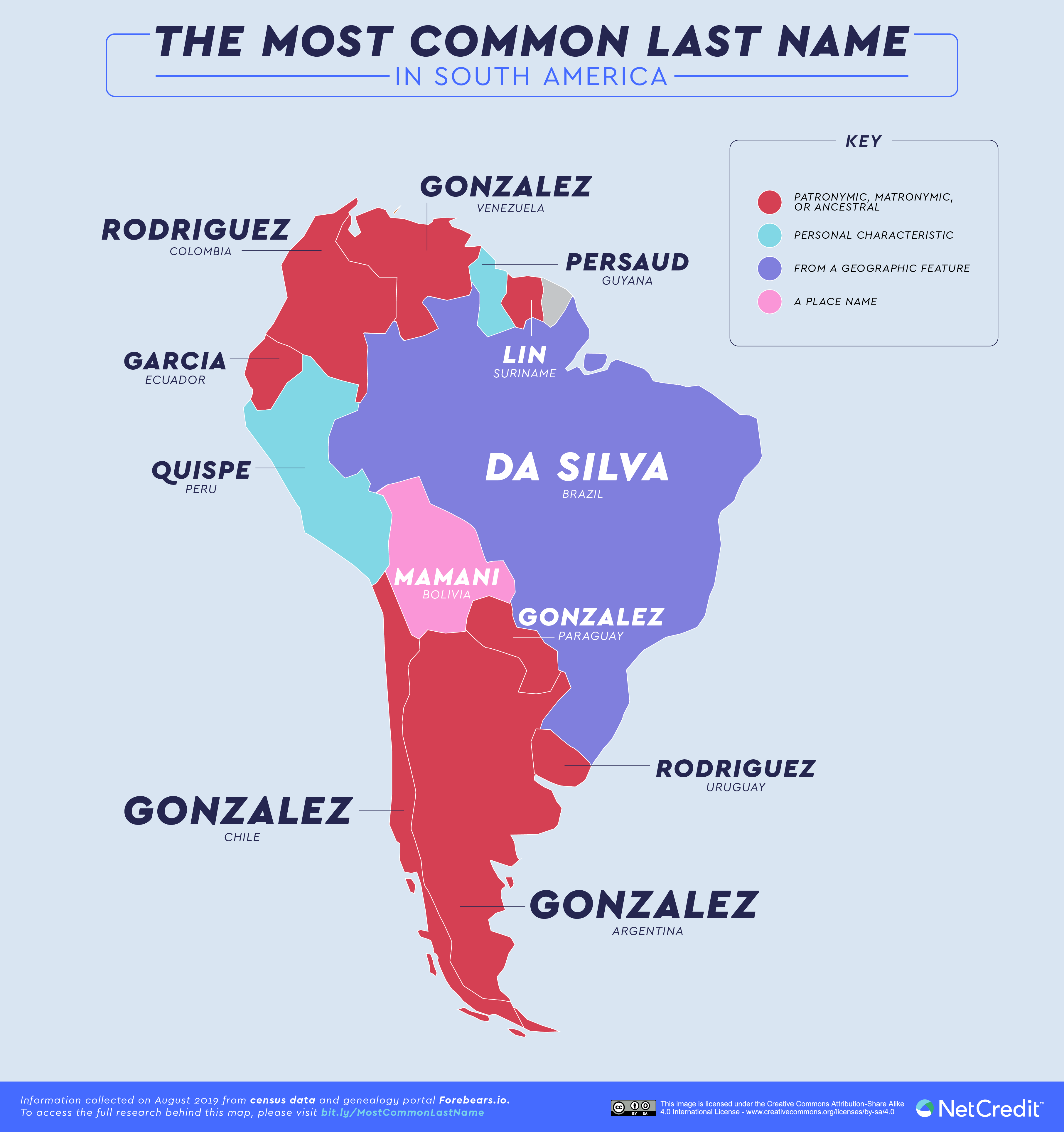 The Most Common Last Name In Every Country NetCredit