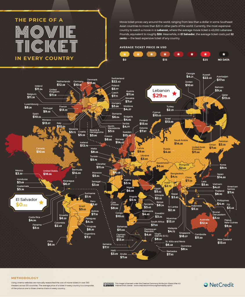 The Price To Watch A Movie In Every Country NetCredit Blog   01 The Price To Watch A Movie In Every Country World Map Prices Hi RES 1 845x1024 