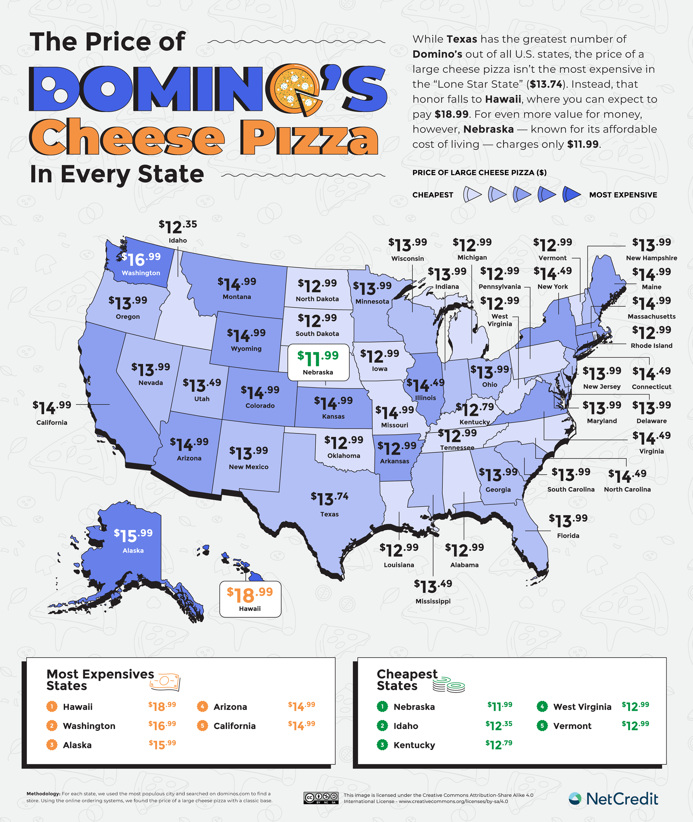 The Price of Pizza Hut and Domino’s in Every Country and State ...