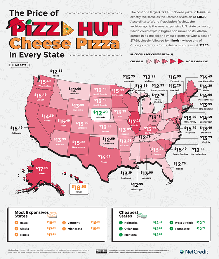 The Price of Pizza Hut and Domino’s in Every Country and State ...