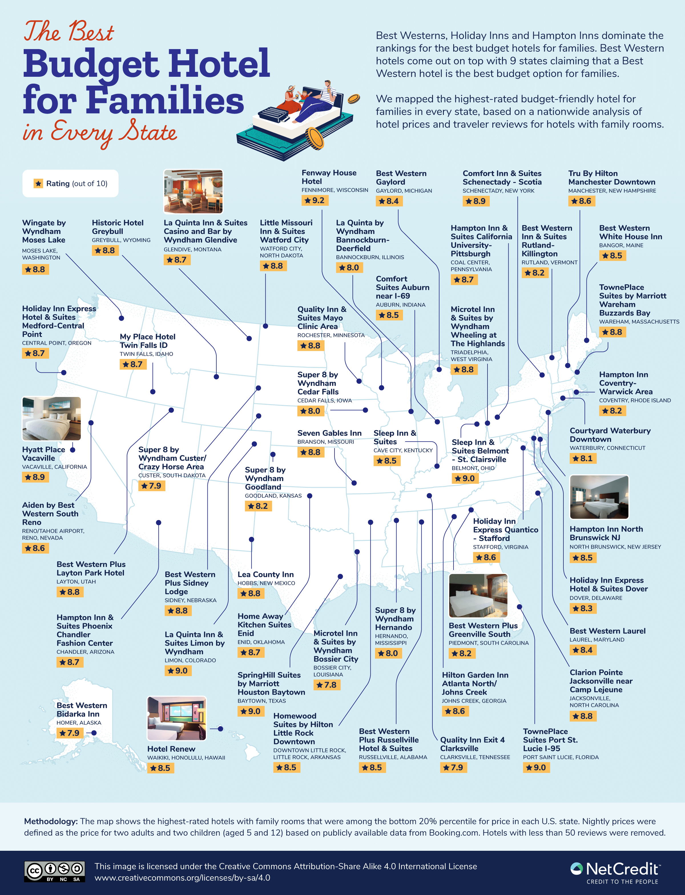 Infographic showing the best budget hotels for familes in every state