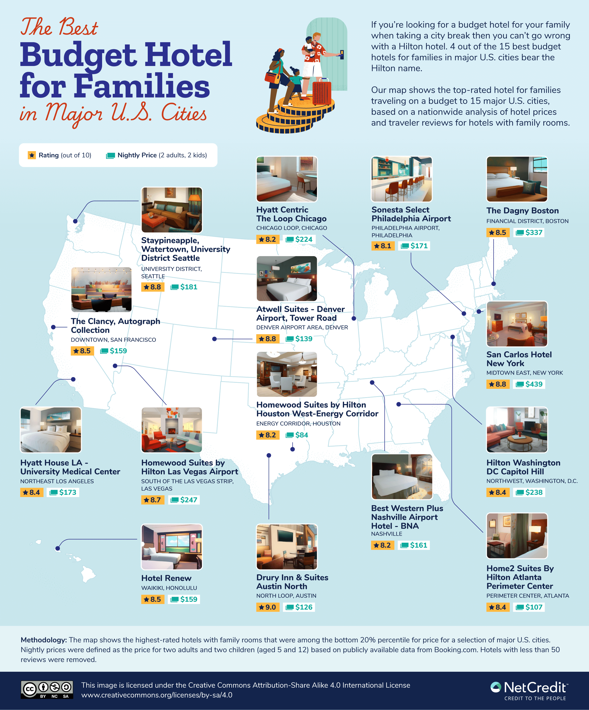 U.S. map showing the best budget hotels for families in major U.S. cities